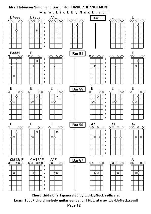 Chord Grids Chart of chord melody fingerstyle guitar song-Mrs Robinson-Simon and Garfunkle - BASIC ARRANGEMENT,generated by LickByNeck software.